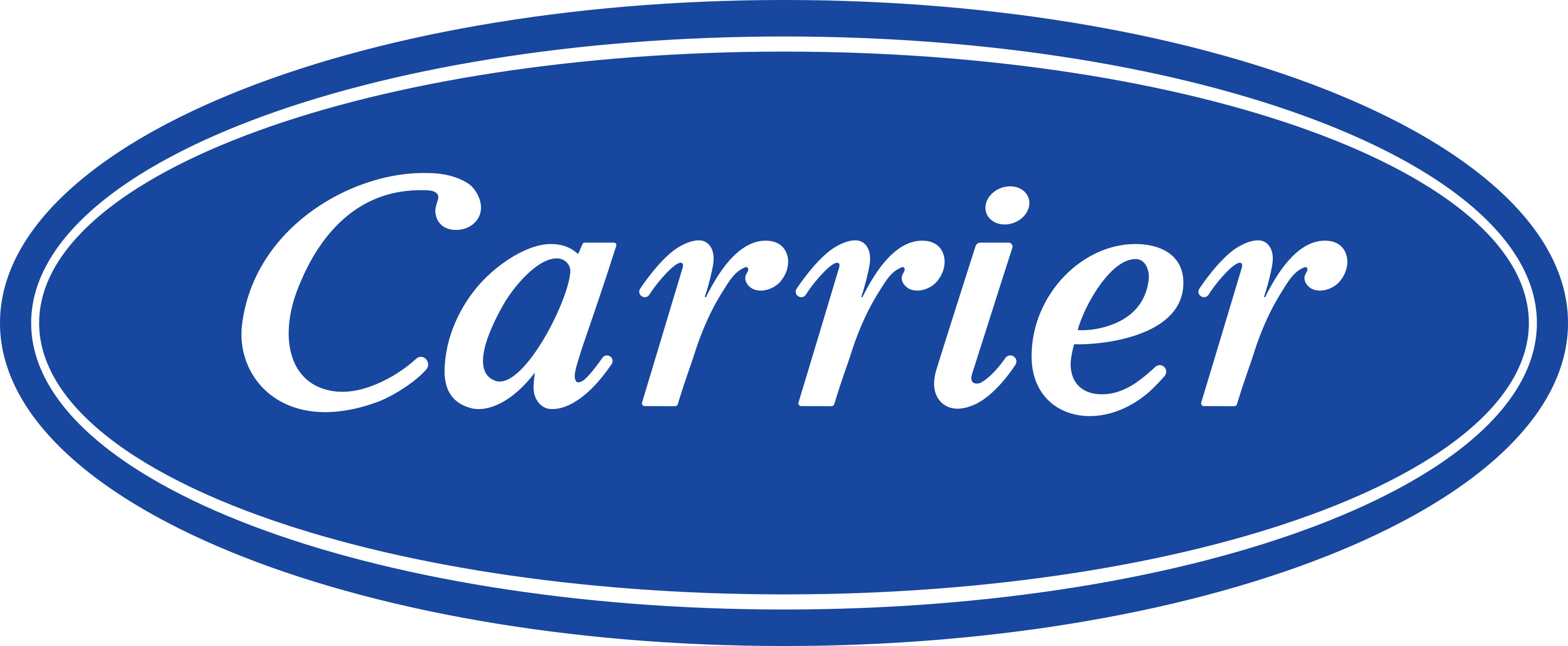 Carrier Global Corporation
